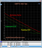 Berkeley Alpha DAC SMPTE IMD Measurement.png