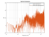 Cymbal_Crash_Spectral_Comparison.png