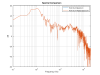 Kick_Drum_Spectral_Comparison.png