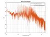 Piano_Strike_Spectral_Comparison.png
