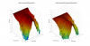 KantoYu 3D surface Horizontal Directivity Data.png