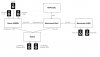Impianto audio schema.001.jpeg