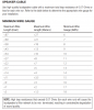 Revel Manual Speaker Wire Specs.png