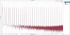 FFT Spectrum_Mutitone_8ohm.JPG