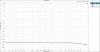 THD+N Ratio vs Frequency_10W_8ohm.JPG