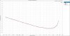 THD+N Ratio vs Measured Level_8ohm.jpg