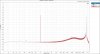 Wideband FFT Spectrum -40dB Output_8ohm.JPG