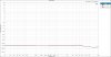 THD+N Ratio vs Frequency_10W_4ohm.JPG