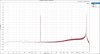 Wideband FFT Spectrum -40dB Output_4ohm.JPG