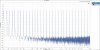 FFT Spectrum_Mutitone_8ohm.JPG