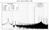 XCans-19ohms-2560Hz.gif