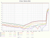 XCansDistortion19Ohms.gif