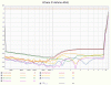 XCansDistortion314Ohms.gif