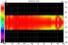 planet L Directivity (hor).jpg