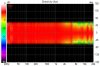 planet M Directivity (hor).jpg