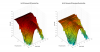 Kef LSX 3D surface Horizontal Directivity Data.png
