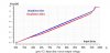 linearity.JPG