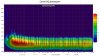 Center EQ Spectogram.jpg