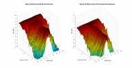 Klipsch RP-600 3D surface Horizontal Directivity Data.png