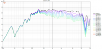 mini Directivity (hor).png