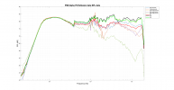 PSB Alpha P3 Reflexion data.png