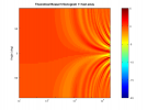 Theoretical_Sonogram_Point_Source_11feet_freqAxis.png