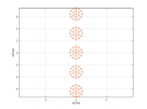Fullrange_Bessel5.png