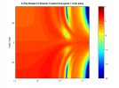 Theoretical_Sonogram_Bessel6_offcenter_2-way_11feet_freqAxis.png