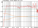 A65-FRE-580x430.png