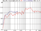 A65-MAX-580x434.png