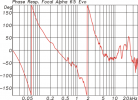 A65-PHA-580x421.png