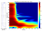 A65-SPC-580x436.png