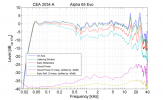 A65-Spin-580x357.png