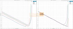 THDN-Ratio-vs-Measured-Level.jpg