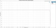 Frequency Response 48kHz Sample Rate (XLR).JPG
