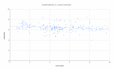 breathability vs. noise isolation (1)-4x_foolhardy_Remacri.png