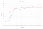 chart export.png