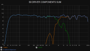 S8 DRIVER COMPONENTS ALIGN 2.png