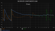 S8 DRIVER COMPONENTS ALIGN 3.png