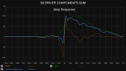S8 DRIVER COMPONENTS ALIGN 7.png