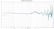 HE400se to Sundara 2020 EQ 1.png