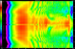 spinorama Directivity (ver).png