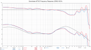 Sennheiser MTW3 Frequency Response (GRAS 45CA) v3-4x_foolhardy_Remacri.png
