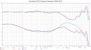 Sennheiser MTW3 Frequency Response (GRAS 45CA) v2-4x_foolhardy_Remacri.png