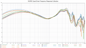 1MORE Quad Driver Frequency Response Collection-4x_foolhardy_Remacri.png
