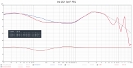 Aria 2021 Ear-Fi PEQ scaled@0.75x.png