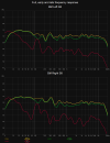 6 FR 'early' direct sound [FDW 7] to 'late'.png