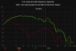 7 FR sub 'early' direct sound [FDW 7] to 'late'.png