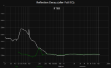 9 RT Reflection-Decay T60M.png