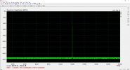 Aurora 8 to E44 - 48 kHz 24 bit - 12 kHz sine at -1 dBFS.png